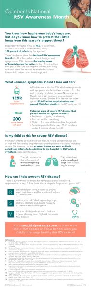 What you need to know when your child contracts RSV