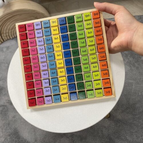 White Elephant Gifts for Kids Gender Neutral Gifts under 25